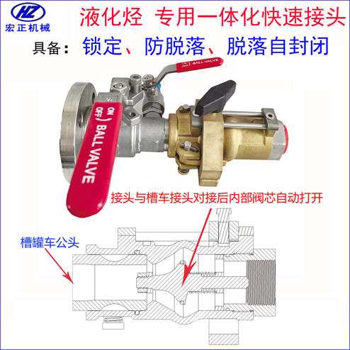 液化烴專(zhuān)用防脫落自封閉快速接頭與槽罐車(chē)接頭對(duì)接示意圖